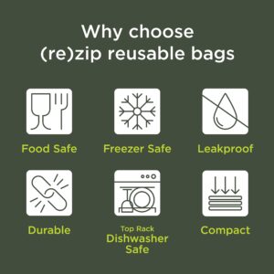 rezip 5-Piece Flat Lunch Reusable BPA-Free Food Grade Storage Bag Kit, Leakproof, Freezer Safe, Dishwasher Safe, Travel Friendly, (3) Lunch (3.5-Cup/28-Ounce), (2) Snack 1-Cup/8-Ounce, (Multicolor)