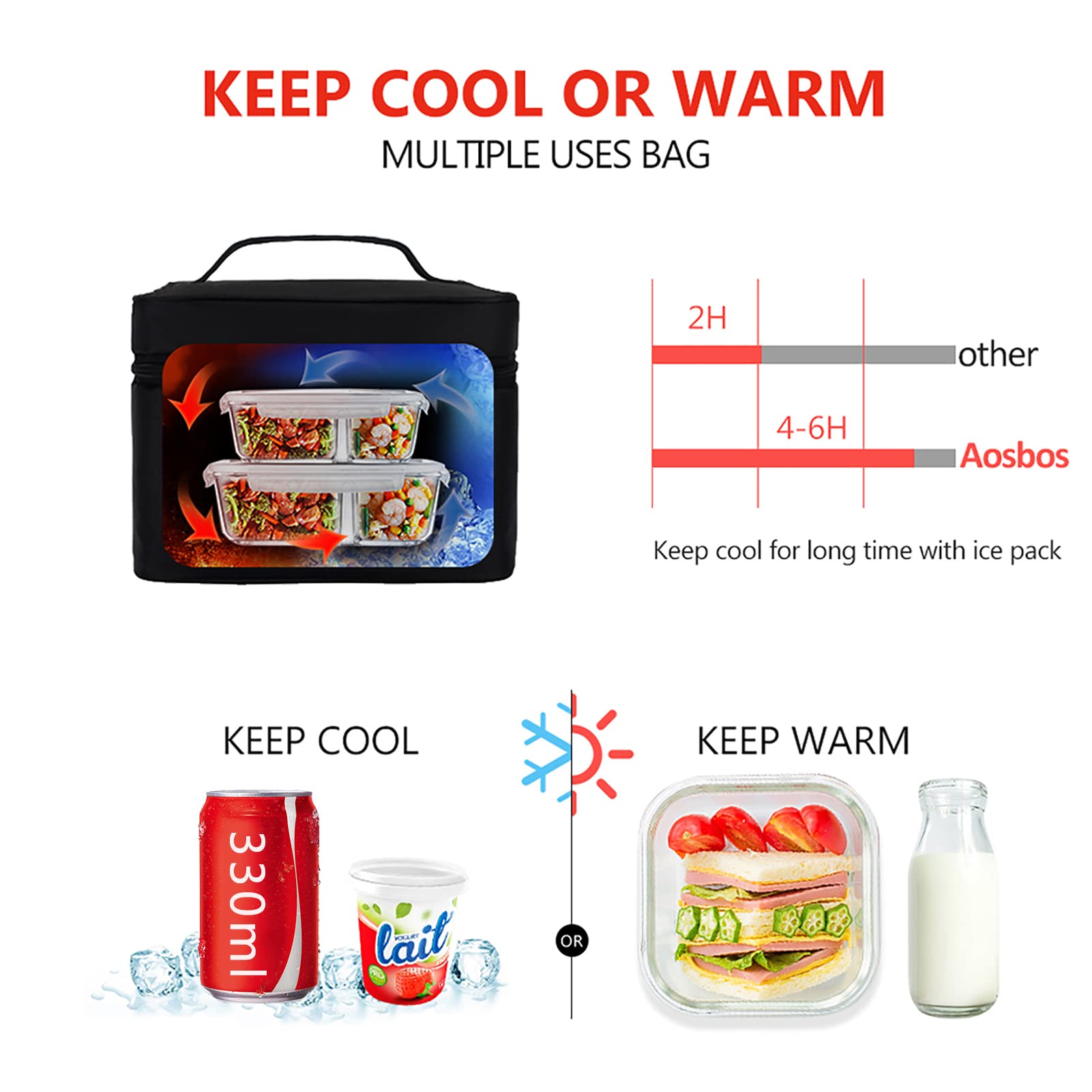 Aosbos Lunch Box Bag for Men Women Insulated Cooler Bags Thermal Bags LunchBag for Food Containers Meal Prep Organizer Adult Lunch Bags for Bento Box Work Office Picnic 7.5L Black