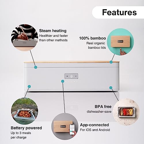 Steambox: The Self-Heating Lunchbox - Battery Powered Electric Lunch Box And Food Warmer - Leak Proof BPA Free Dishwasher Safe