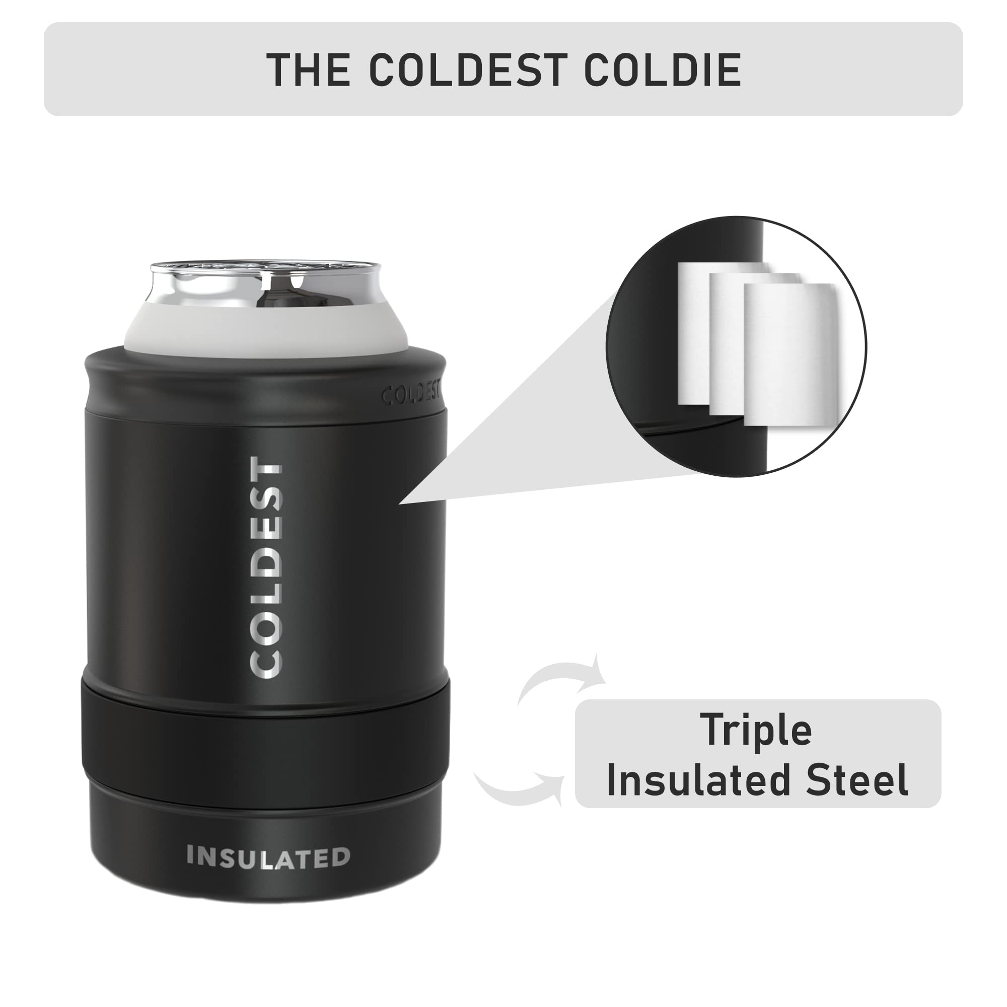 THE COLDEST Skinny Can Cooler - Vacuum Insulated Stainless Steel Slim Can Koozie - Sleeve for All 12oz Cans - Slim Can Holder for Beer, Soda, Hard Seltzer, Energy Drinks & more (Astro Purple)