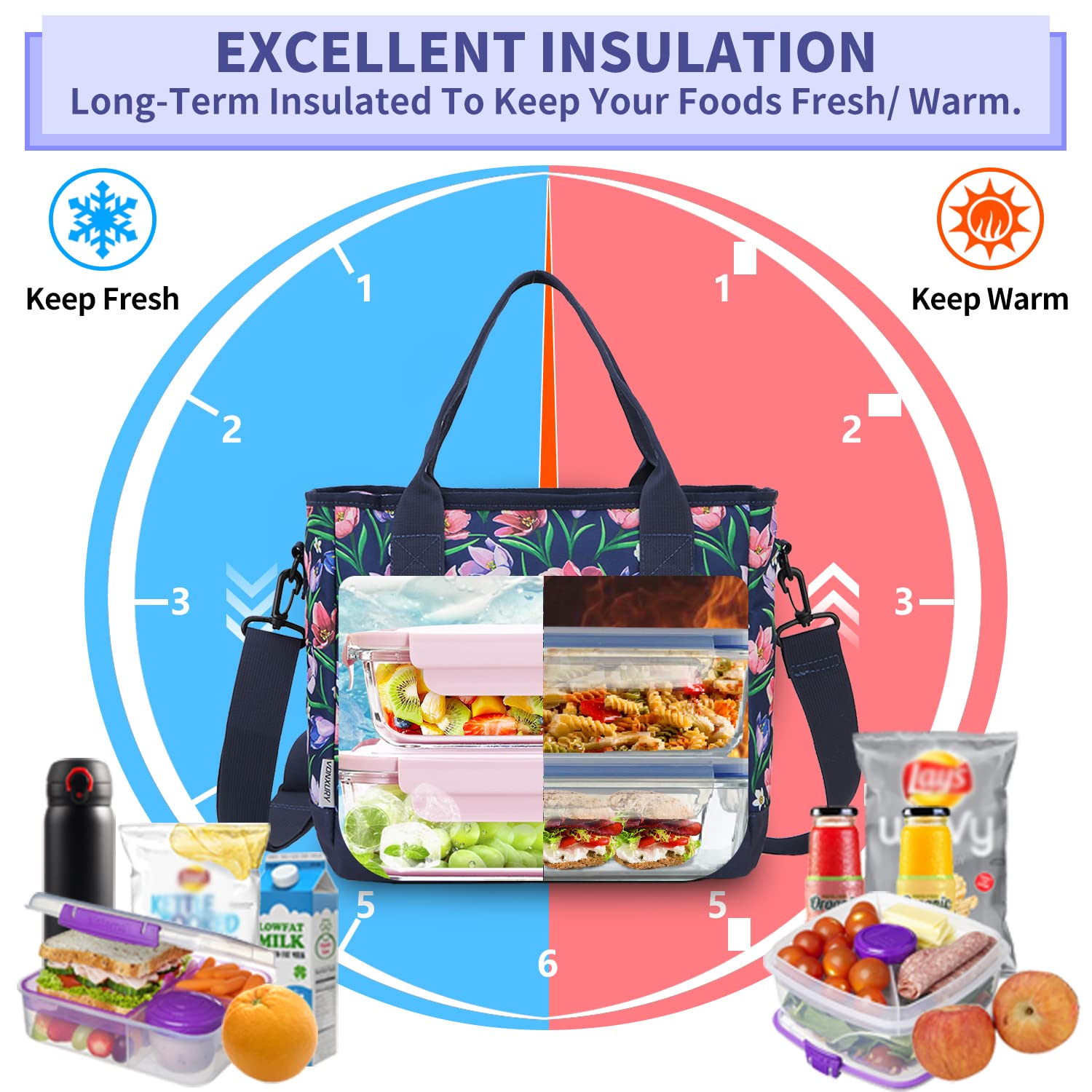 Lunch Bags for Women,VONXURY lnsulated Thermal Adult Lunch Box Large High-capacity Cooler Lunch Tote with Detachable Shoulder Strap for Work College Travel Picnic (Blue Flowers)