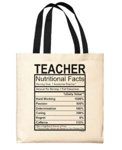 new teacher gifts teacher nutritional facts label teacher gifts for men black handle canvas tote bag
