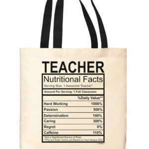 New Teacher Gifts Teacher Nutritional Facts Label Teacher Gifts for Men Black Handle Canvas Tote Bag