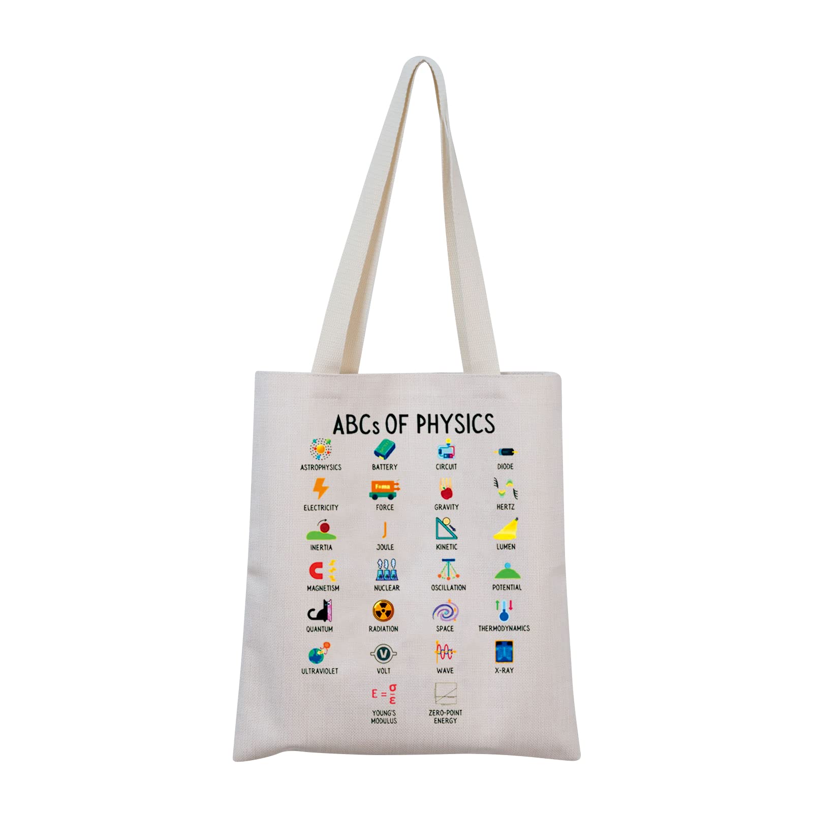 MNIGIU Ics Tote Bag Physics Lovers Gift Physics Graduation Gift Sicence Teacher Bag (Ics Tote)