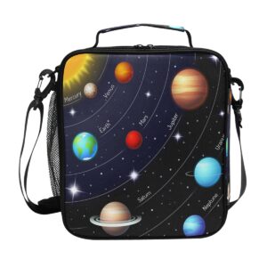 auuxva kids lunch box, planets color, unisex, 10.5x3.5x9.5 inch, oxford material and aluminum film, spacious, lightweight, adjustable shoulder straps, heat insulation