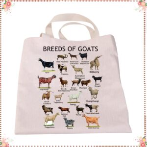 JYTAPP Goat Knowledge Bag Breeds Of Goats Canvas Tote Bag for Goat Lovers Goat Farmer Gift Goat Mom Reusable Grocery Bag