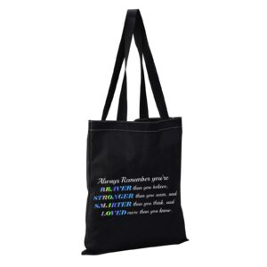 CMNIM Masters Degree Graduation Gifts for Her The One Where She Gets Her Masters Degree Reusable Tote Bag MBA Student Gifts (Masters Degree Gifts Tote Bag)