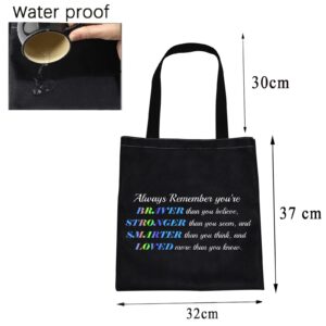 CMNIM Masters Degree Graduation Gifts for Her The One Where She Gets Her Masters Degree Reusable Tote Bag MBA Student Gifts (Masters Degree Gifts Tote Bag)