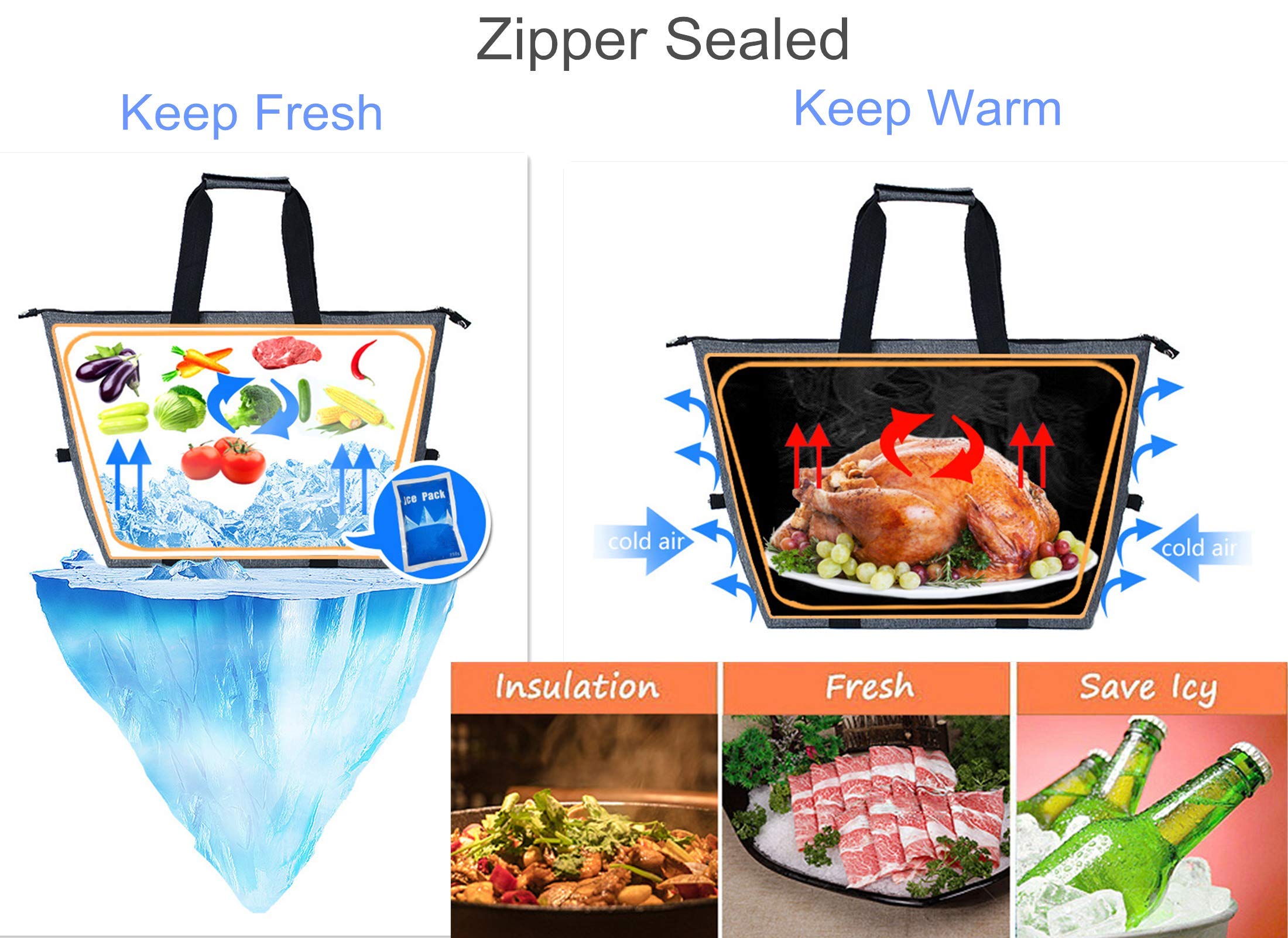 Insulated Grocery Thermal Tote Bags for Frozen Cold Hot Foods, Reusable Insulation Zippered Bag for Shopping, Travel, Picnic or Lunch, Red