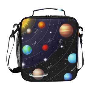 AUUXVA Lunch Bag Box Universe Galaxy Solar System Lunchbox Zipper Insulated Cooler Ice Pack Tote Bag with Shoulder Strap for Women Men Male Female