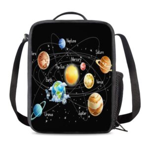 kiuloam solar system planets kids small lunch box children's insulated lunch bag with zipper shoulder strap cooler lunch tote for boys girl preschool office picnic