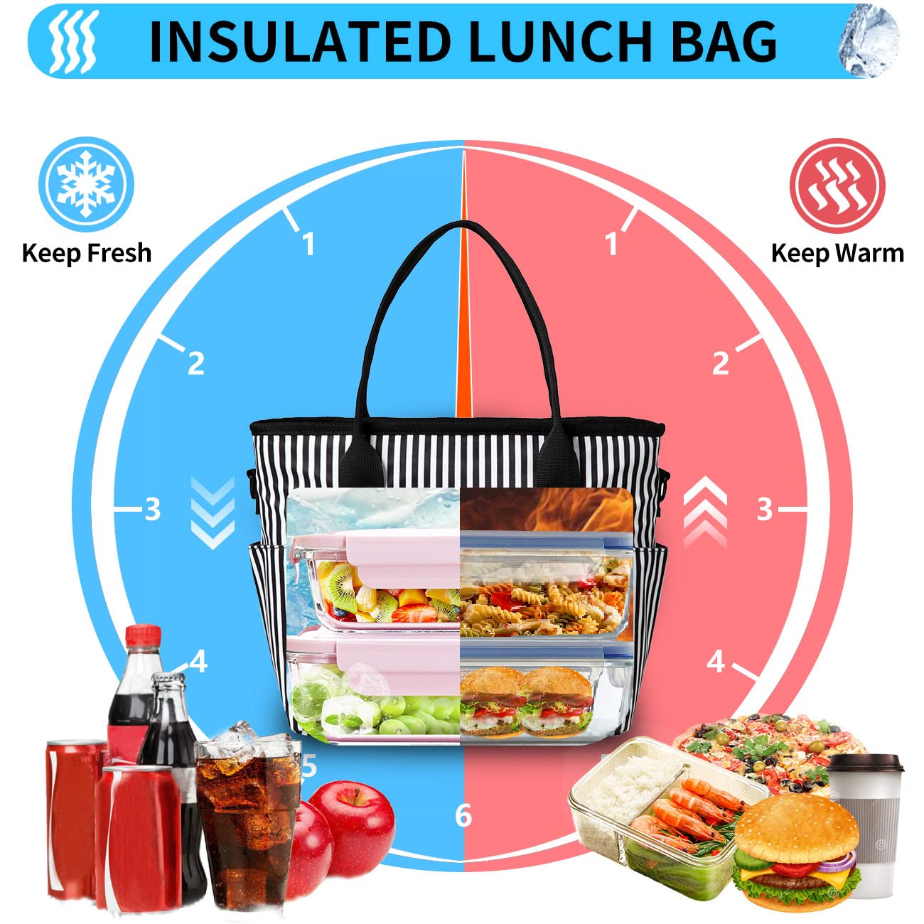 Lunch Bag for Women, ChaseChic Insulated Thermal Lunch Tote Bag Large Lunch Box Container for Adults with Adjustable Shoulder Strap, Reusable Lunch Cooler Bag for Office Work Picnic, Stripe