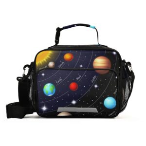 sinestour insulated lunch bag colorful solar system lunch box container with detachable shoulder strap lunch box container for kids/adult