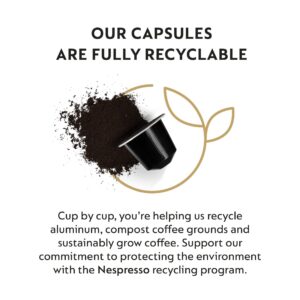 Nespresso Capsules OriginalLine, Ristretto Intenso, Dark Roast Coffee, Coffee Pods, Brews 1.35 Ounce (ORIGINALLINE ONLY), 10 Count (Pack of 5)