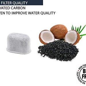 Premium Replacement Charcoal Water Filter fits All Keurig Machines (12) by GoldTone™