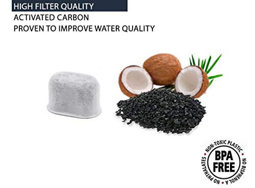 Premium Replacement Charcoal Water Filter fits All Keurig Machines (12) by GoldTone™