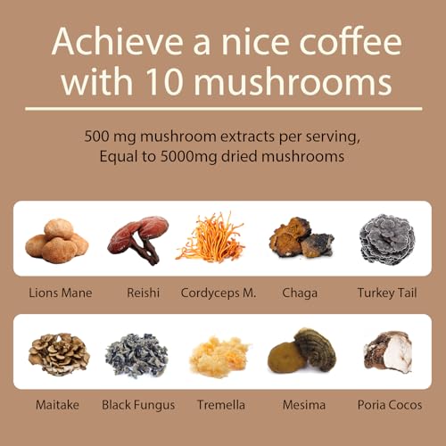 Mushroom Coffee - 36 Servings, Instant Coffee Mix Includes 10 Mushrooms Extract Powder