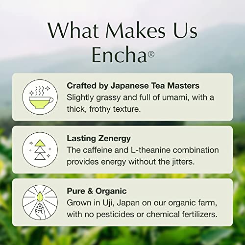 Encha Ceremonial Grade Matcha Powder - First Harvest Organic Japanese Matcha Green Tea Powder, From Uji, Japan (60g/2.12oz)