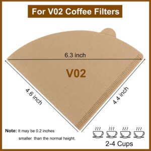 Coffee Filters, Size 02 Cone Filters, Disposable Natural Paper Filters 2-4 Cup, 2 Cone For Pour Over and Drip Coffee Maker (Unbleached，200)