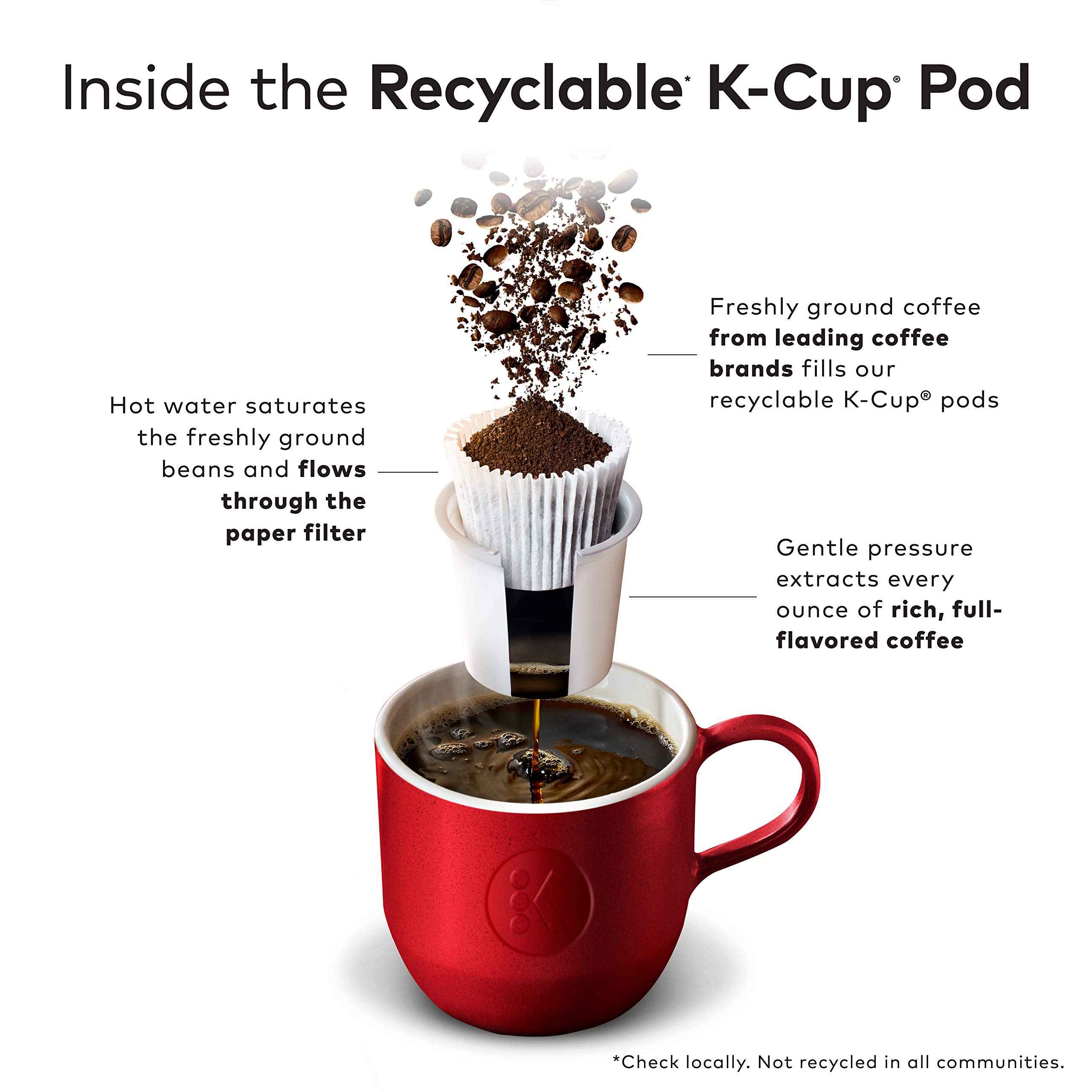 Café Escapes Chai Latte Keurig Single-Serve K-Cup Pods, 24 Count