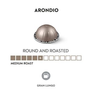 Nespresso Capsules VertuoLine, Arondio Gran Lungo Americano, Medium Roast Coffee, 30 Count Coffee Pods, Brews 5.0oz (VERTUO LINE ONLY)