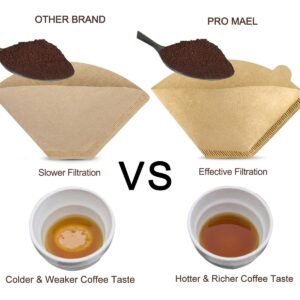 Pro Mael #4 Cone Coffee Filters Paper Disposable for Pour Over and Drip Coffee Maker, Better Filtration No Blowouts, Made from Unbleached Natural Filter Paper (100 Count)