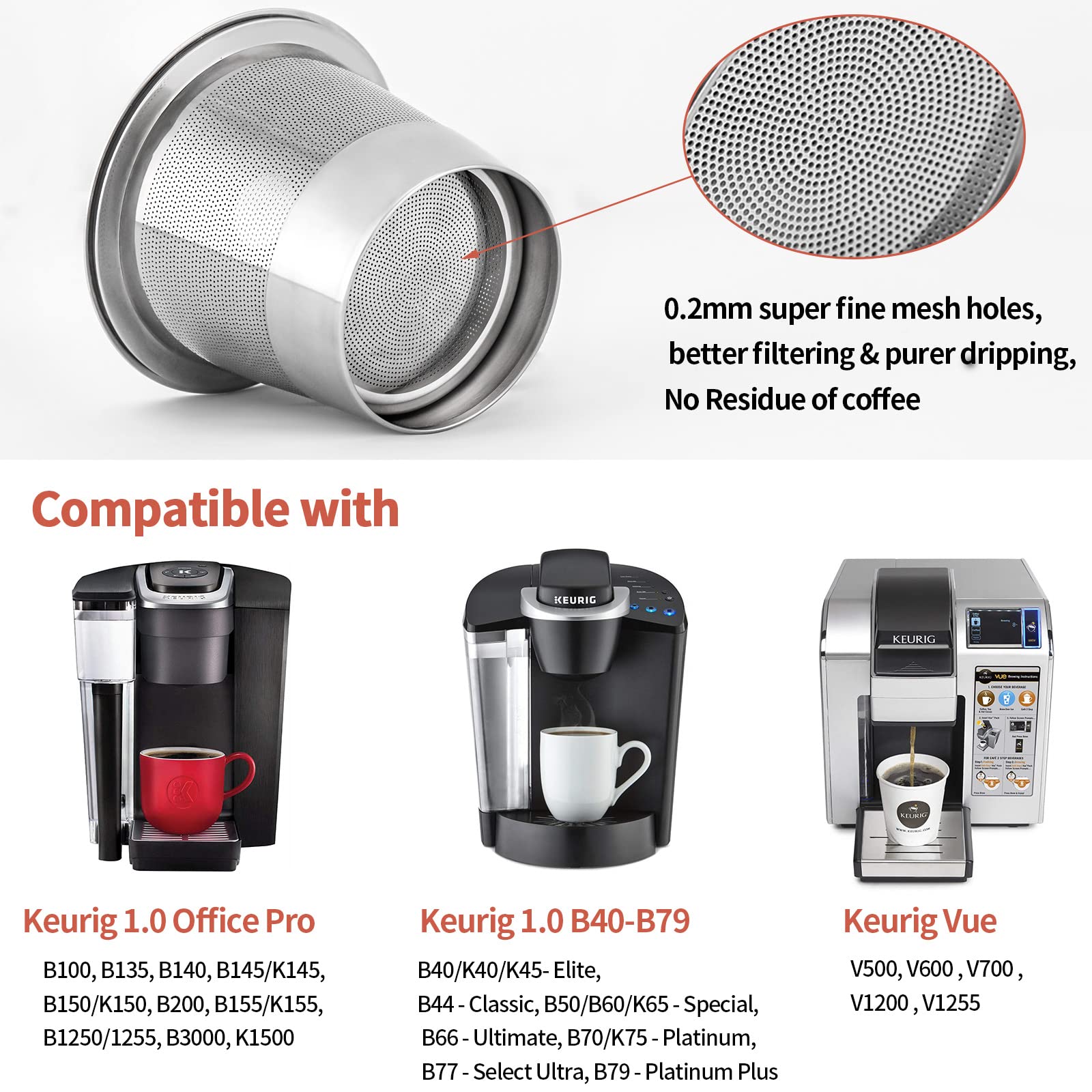 Reusable K Cups Coffee Pod Filters for Keurig 2.0 & 1.0 Single Cup Coffee Makers, Universal Refillable KCups, K-cups Reusable Filter (1)