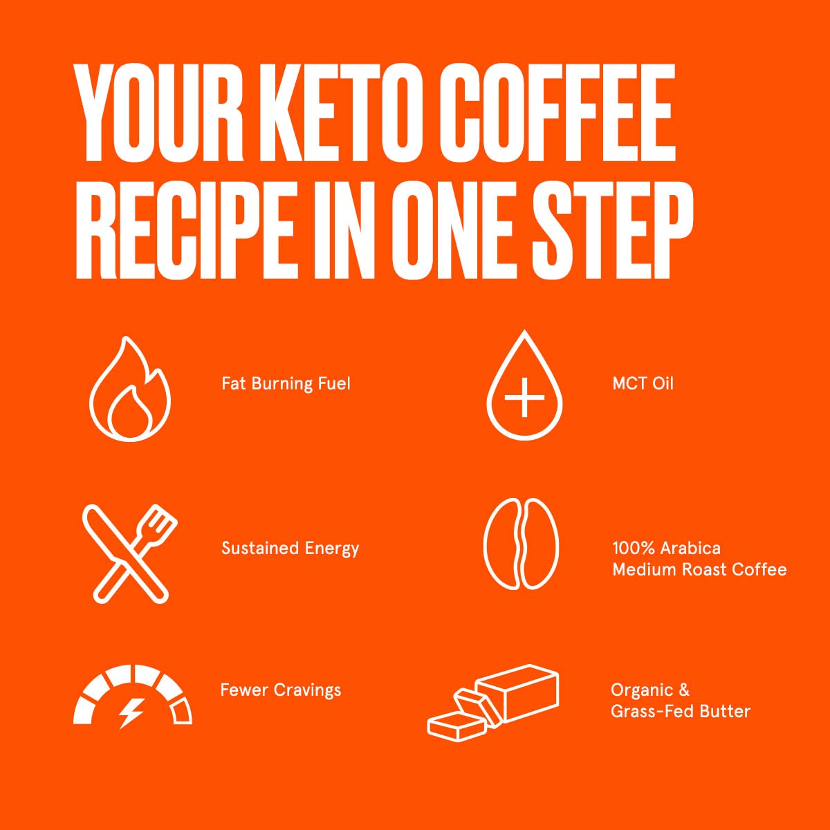 Bulletproof Keto Coffee Pods, 24 Ct, All-In-One Recipe, 100% Arabica Medium Roast, MCT Oil, Organic & Grass-Fed Butter