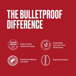 Bulletproof The Mentalist Medium-Dark Roast Ground Coffee, 12 Ounces, 100% Arabica Coffee Sourced from Guatemala, Colombia & El Salvador