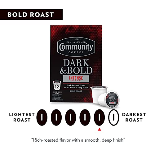 Community Coffee Dark & Bold Intense Blend 12 Count Coffee Pods, Dark Roast Compatible with Keurig 2.0 K-Cup Brewers, 12 Count (Pack of 1)