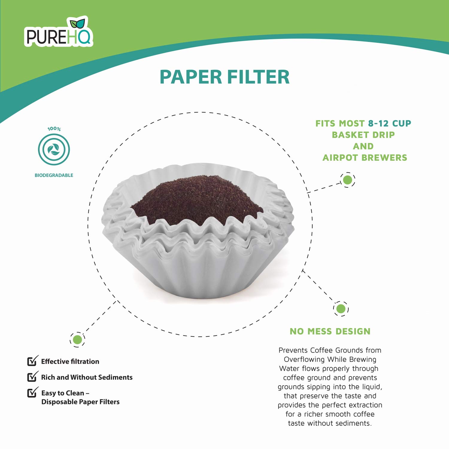 PureHQ Disposable Coffee Paper Filters for Keurig K-Duo Essential, K Duo Brewer, and K-Duo Plus Carafe Coffee Makers - Fits K-Duo Gold Tone Mesh Filter Basket Carafe – Coffee Sediment-Free (100 Pack)