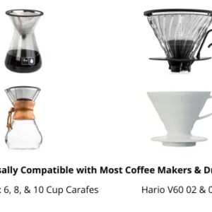Barista Warrior Compatible with Hario V60 Pour Over Coffee Filters - Reusable Stainless Steel - Best Coffee Maker and Bar Accessories (Gold Titanium Coated)