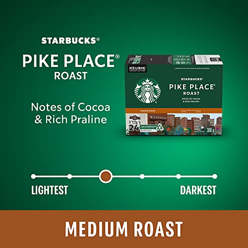 Starbucks® Single-Serve Coffee K-Cup®, Pike Place, Carton Of 24