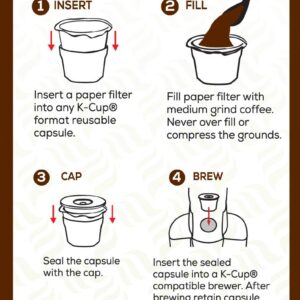 Cafe Filters Paper Liners for Reusable K Cup Coffee Pods by Perfect Pod - Fits All Brands, Compatible With All Refillable Capsules - Disposable Paper Filters (100-Ct)