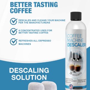 CleanEspresso Espresso Cleaning Kit - 40 Espresso Machine Cleaning Tablets + 2 Water Filters + 2-Use Descaling Solution - Fits All Breville Espresso Maker Models