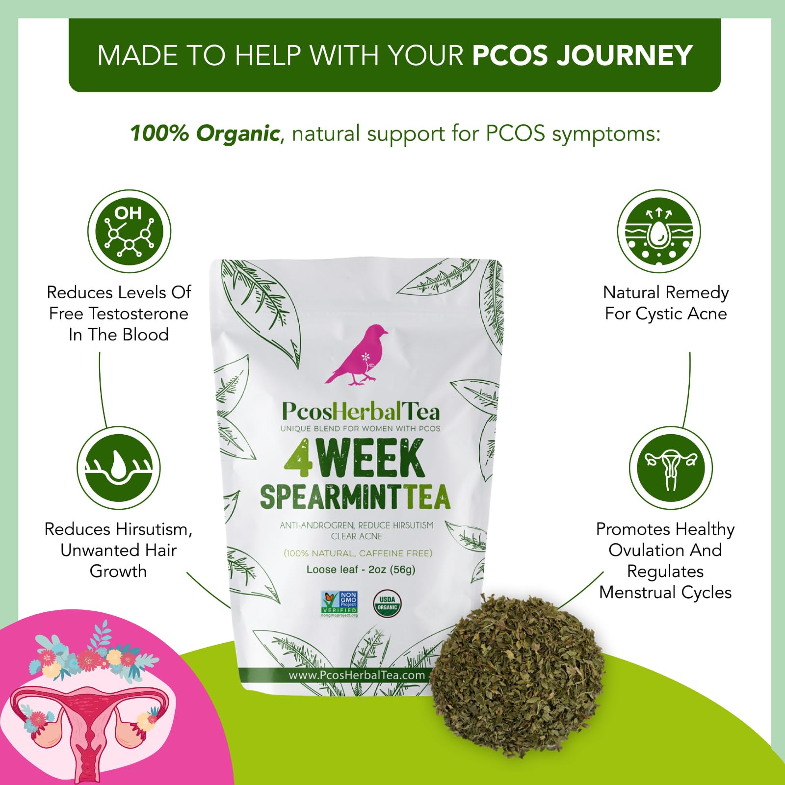 PCOS Spearmint Organic Tea helps hormone balance, reduce unwanted hair, clear acne, healthy skin (1pack)