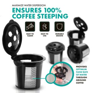 Reusable K Cups for Keurig Supreme, K Supreme Plus and K Slim by PureHQ - Refillable Kcup for Keurig Supreme Coffee Maker - MultiStream Coffee Pods Filter - 4 Pack