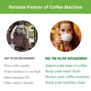 2 Pack Breville Bes880 Water Filter Replacement-Compatible with Breville Sage Oracle Touch, Barista, Claro Swiss, BES878, Bes920, Bes008 Espresso Coffee Machine,Replaces Part #BES008WHT0NUC1