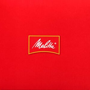 Melitta 64008 Red Ready Joe Filter Cone