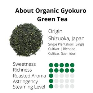 Ocha & Co. Organic Gyokuro – Shade Grown Japanese Loose Leaf – Smooth Umami-Rich Aromatic Organic green tea from Japan, 100g/3.5oz.