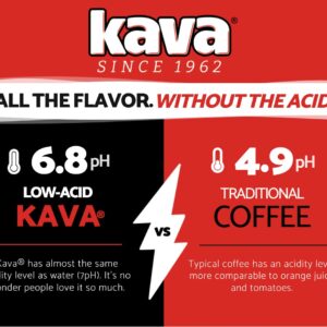 Kava Decaf Acid Reduced Instant Coffee, 4 Ounce Jar (Pack of 1)