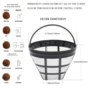 Cestlaive (4-Pack) No.4 Cone Reusable Replacement Coffee Maker Basket Filter Compatible with Cuisinart, Ninja Coffee Bar Brewer Filters, Fit Most 8-12 Cup Basket Drip Coffee Machine, BPA Free