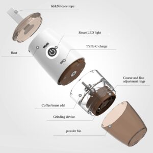 Mulli Update Portable Burr Coffee Grinder,Electric/Manual 2-in-1 Cafe Grind, Adjustable Burr Mill with 5 Precise Grind Setting for Drip/Espresso/PourOver and More