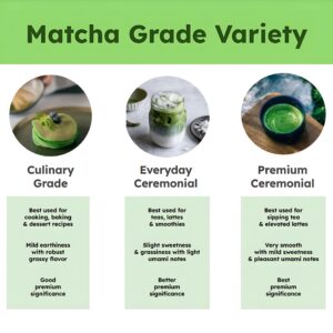 Dr. Weil Matcha Kari - Organic Matcha Green Tea Powder - 30 grams - Japanese Barista Grade Matcha