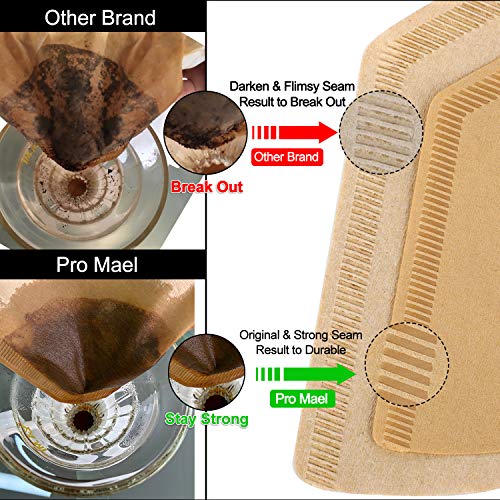 Pro Mael #2 Cone Coffee Filters Paper Disposable for Pour-Over and Automatic Drip Coffee Makers, Better Filtration with No Blowouts, Made from Unbleached Natural Filter Paper, Brown (100 Count)