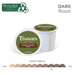 Panera Bread Dark Roast Coffee, Keurig Single Single Serve Coffee K-Cup Pods, 12 Count (Pack of 6)