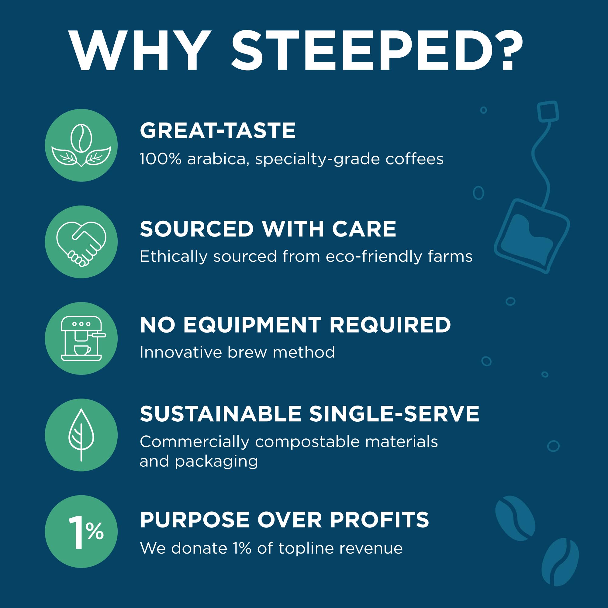 Steeped Coffee Single Serve Coffee Packets - Eco-friendly Individual Instant Coffee Tea Bags - Perfectly Brewed in Minutes, Just Add Water (Variety Pack)(8 Pack)