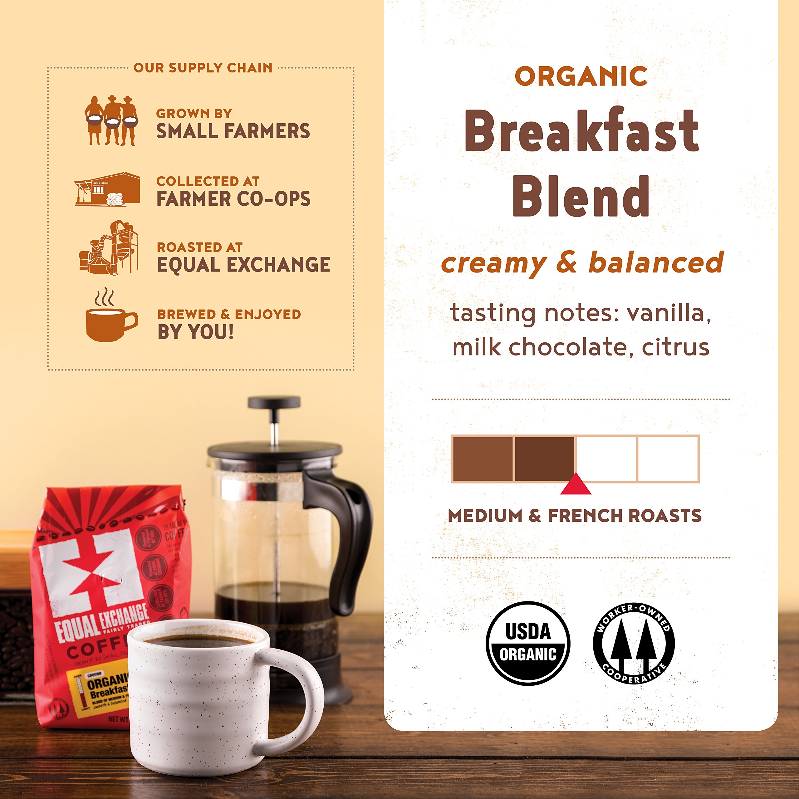 Equal Exchange Organic Ground Coffee, Breakfast Blend, 12 Ounce (Pack of 3)