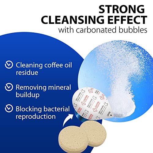 Yegee Powerful Vertuo Cleaning Pods and Capsules Cleaner Kit - for Coffee Machines - Made from 100% Plant-Based 1st Grade Formula - Includes 6 Cleaning Capsules Only Compatible with Vertuo