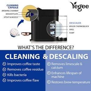 Yegee Powerful Vertuo Cleaning Pods and Capsules Cleaner Kit - for Coffee Machines - Made from 100% Plant-Based 1st Grade Formula - Includes 6 Cleaning Capsules Only Compatible with Vertuo